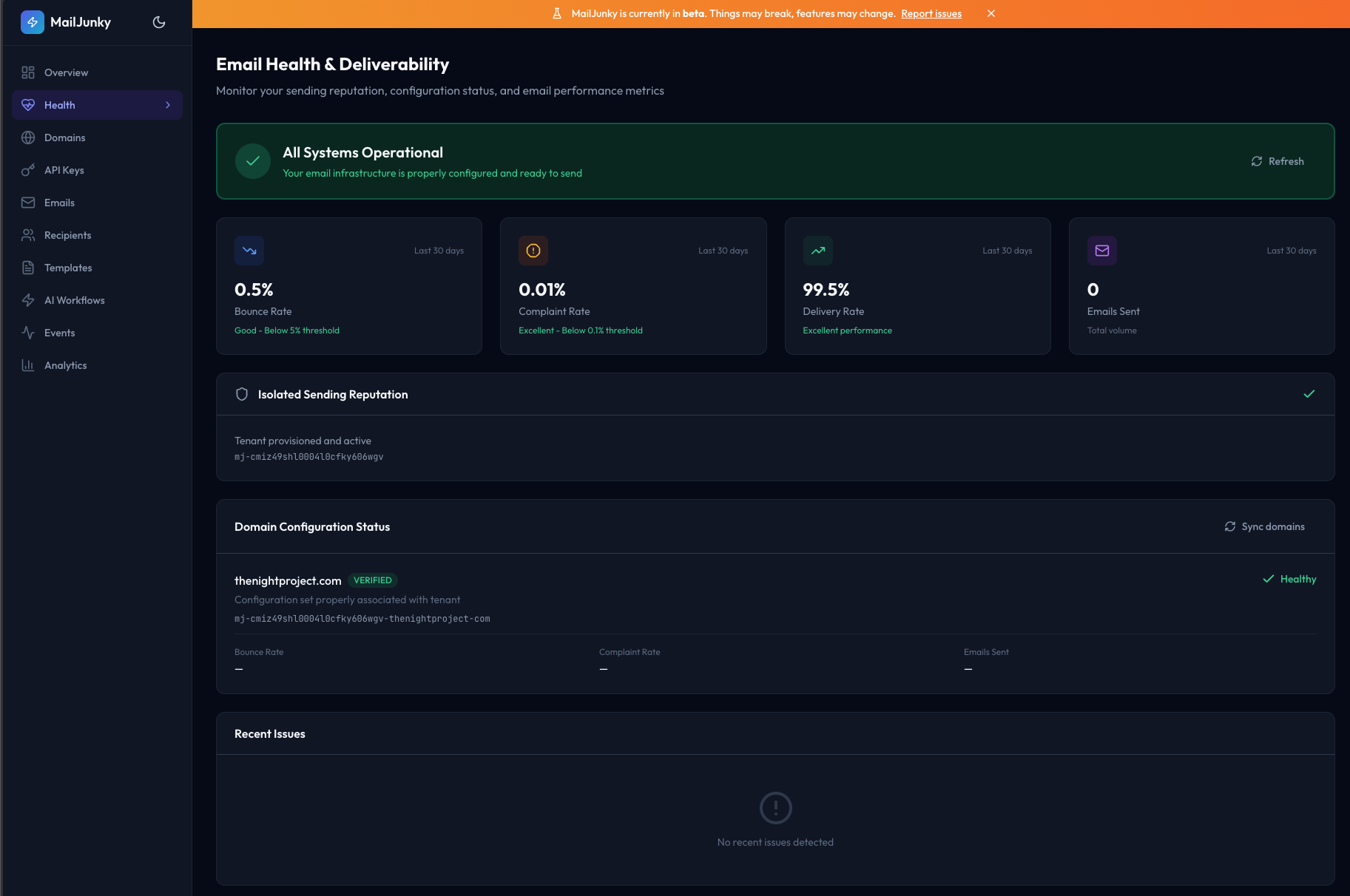Health monitoring dashboard